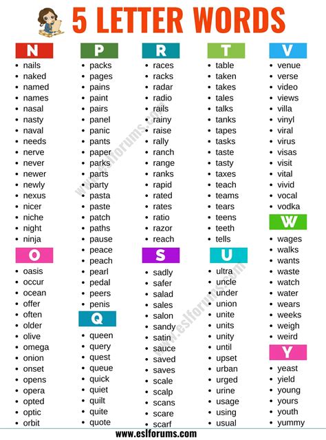 5 letter words with aie in them|155 Five Letter Words that include A, I, E